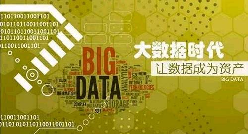 羅德凸輪轉子泵關注石油石化行業(yè)數(shù)據化發(fā)展